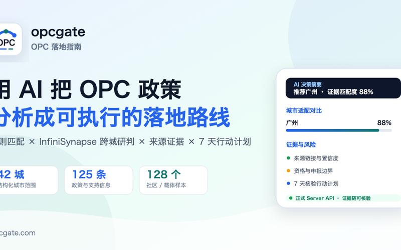 汇优领创OPC社区