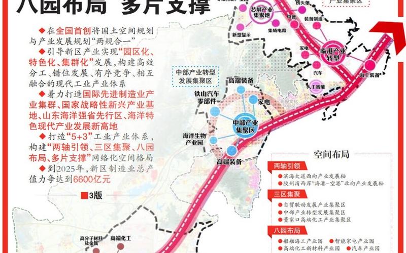 青岛西海岸科技成果转化中心OPC专业园区