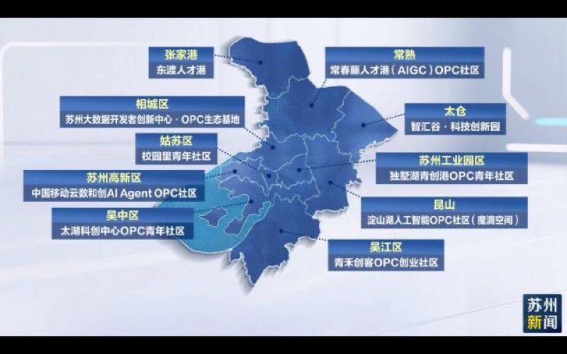 智能座舱OPC开发者社区