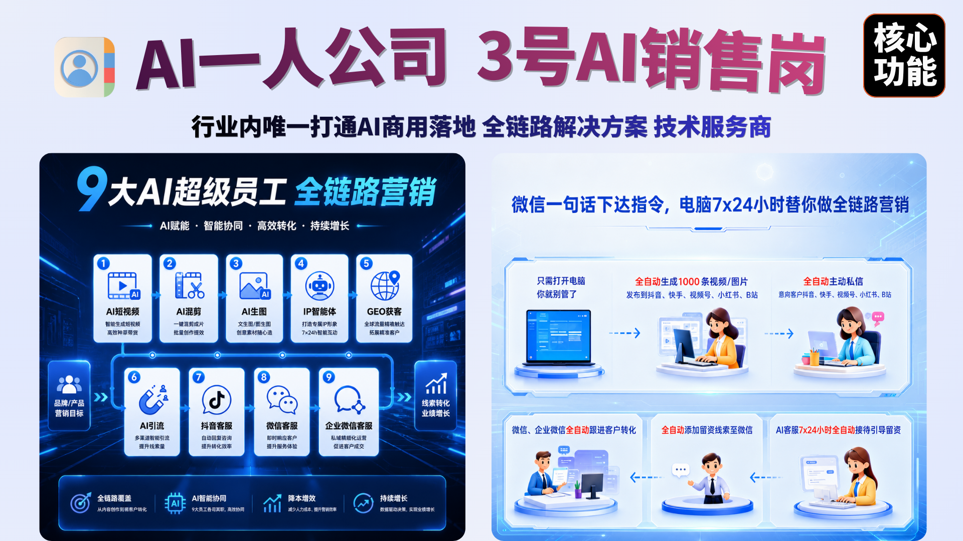 AI销冠专家【AI获客生产线】 2