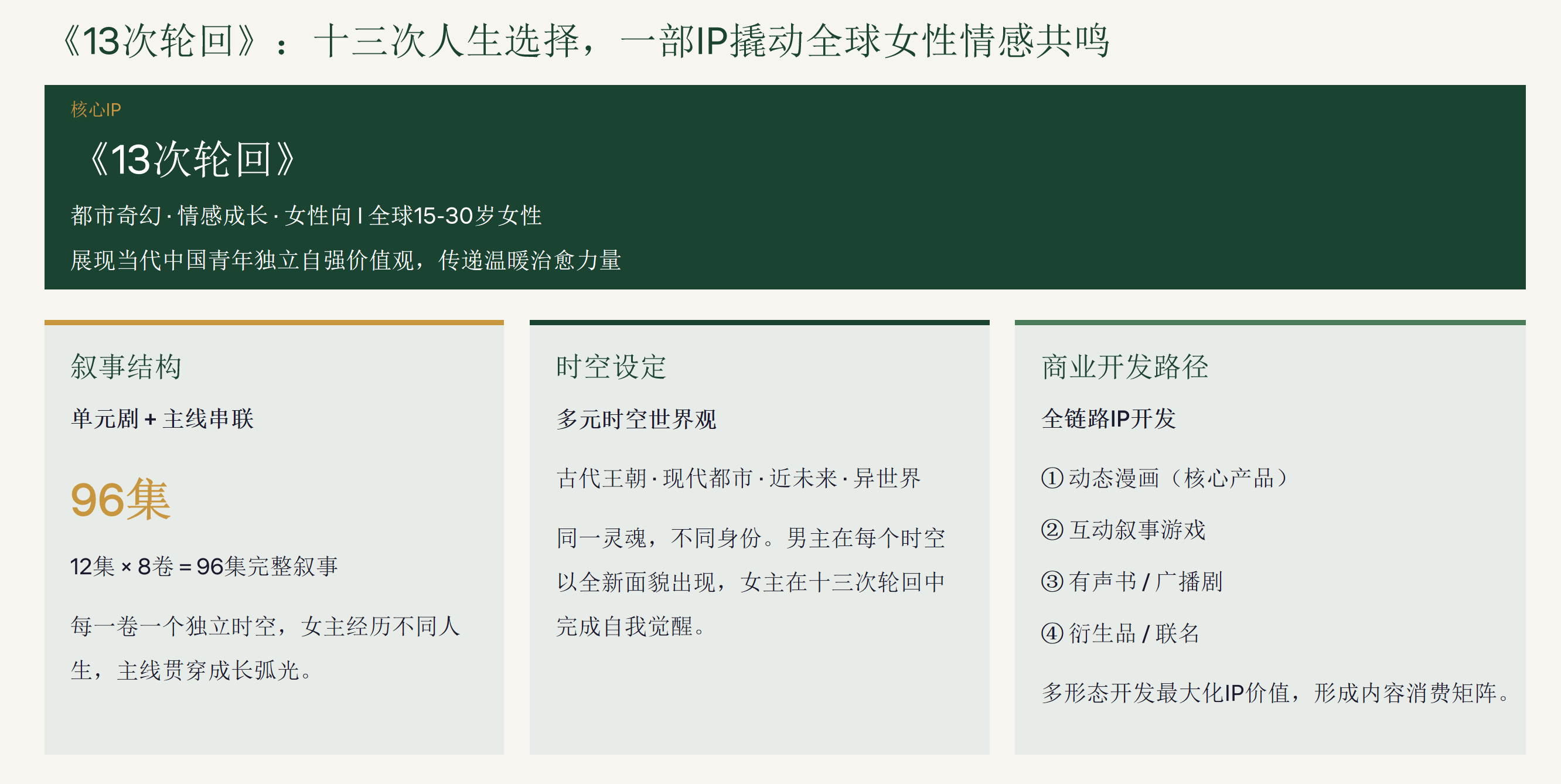 锦泓科技 AI数字内容产业化引擎 3