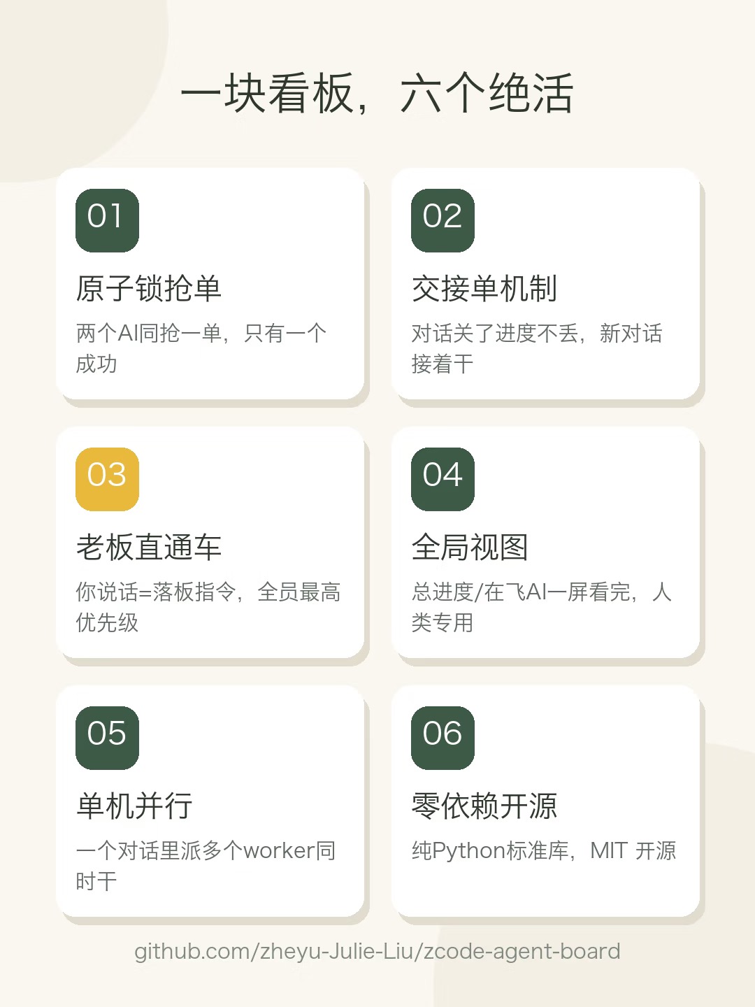 【开源】Zcode Agent Board：像项目看板一样管你的多个 AI 对话 截图